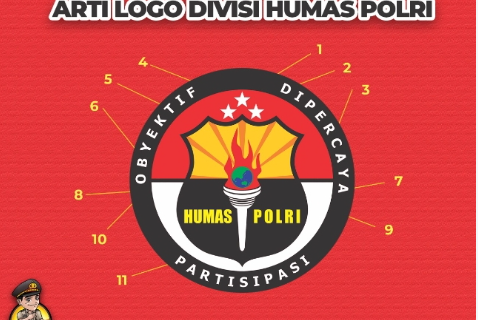 Ternyata Ini loh Arti dari Gambar Logo Devisi Humas Polri, Yuk Simak Disini