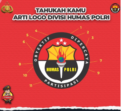 Ternyata Ini loh Arti dari Gambar Logo Devisi Humas Polri, Yuk Simak Disini